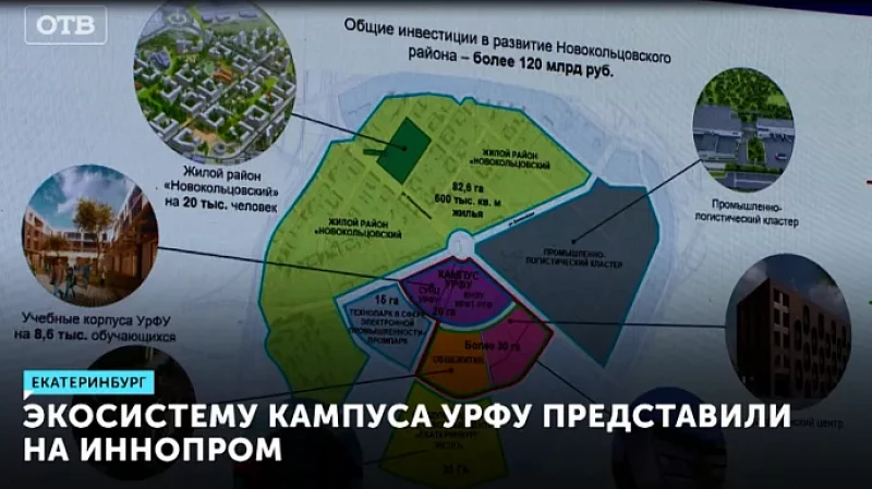Экосистему кампуса УрФУ представили на ИННОПРОМ