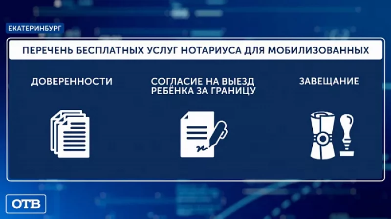 Перечень бесплатных услуг нотариуса для мобилизованных