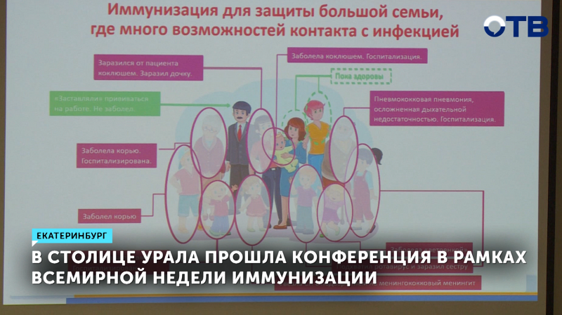 Важность вакцинации обсудили сегодня эксперты и специалисты на конференции в Екатеринбурге
