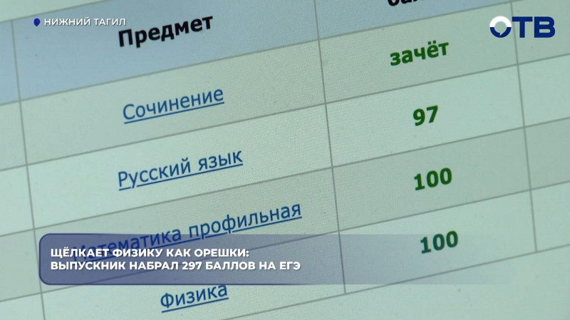 Выпускник из Нижнего Тагила набрал 297 баллов на ЕГЭ