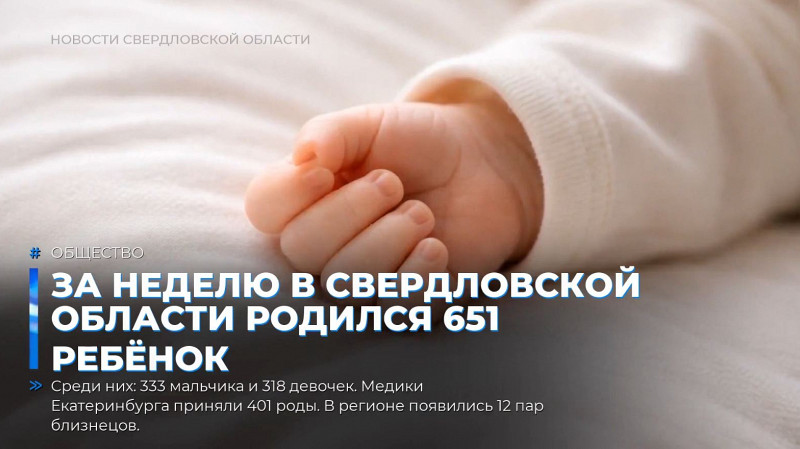 За неделю в Свердловской области родился 651 ребёнок