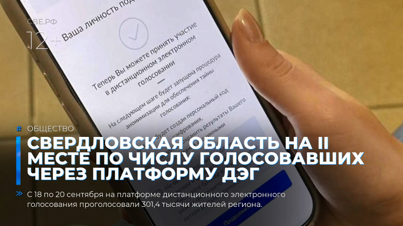 Свердловская область на II месте по числу голосовавших через платформу ДЭГ